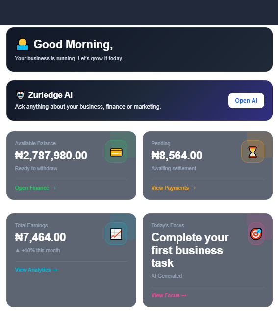 Zuriedge Dashboard